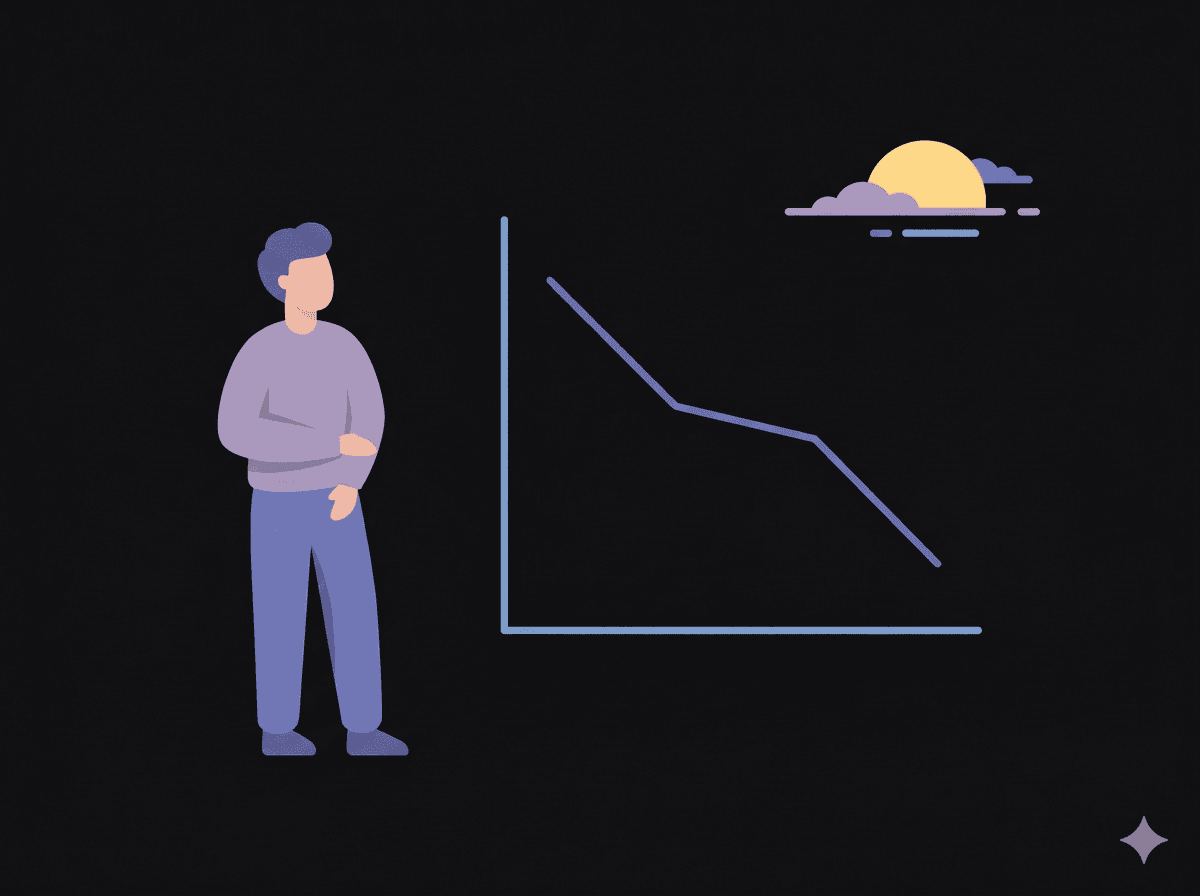 AI surfaces your blind spots